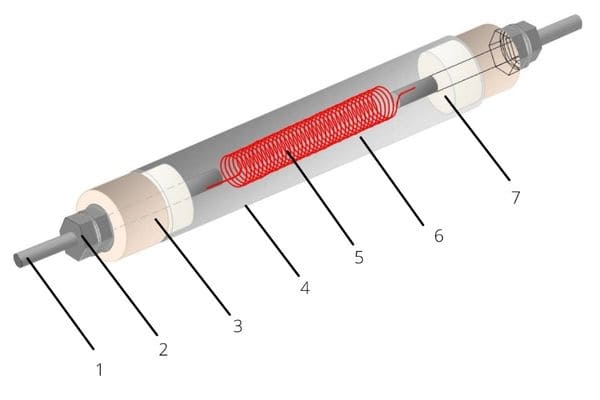 Как делают ТЭНы